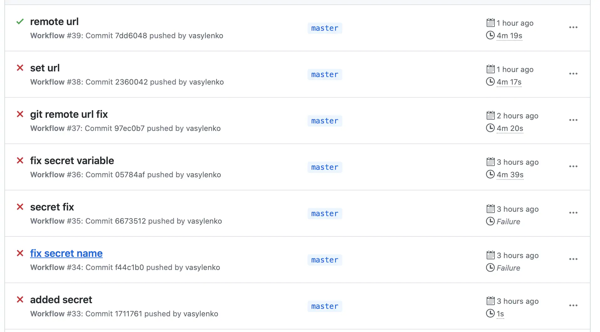 Github Actions First Impression DevDosvid Blog