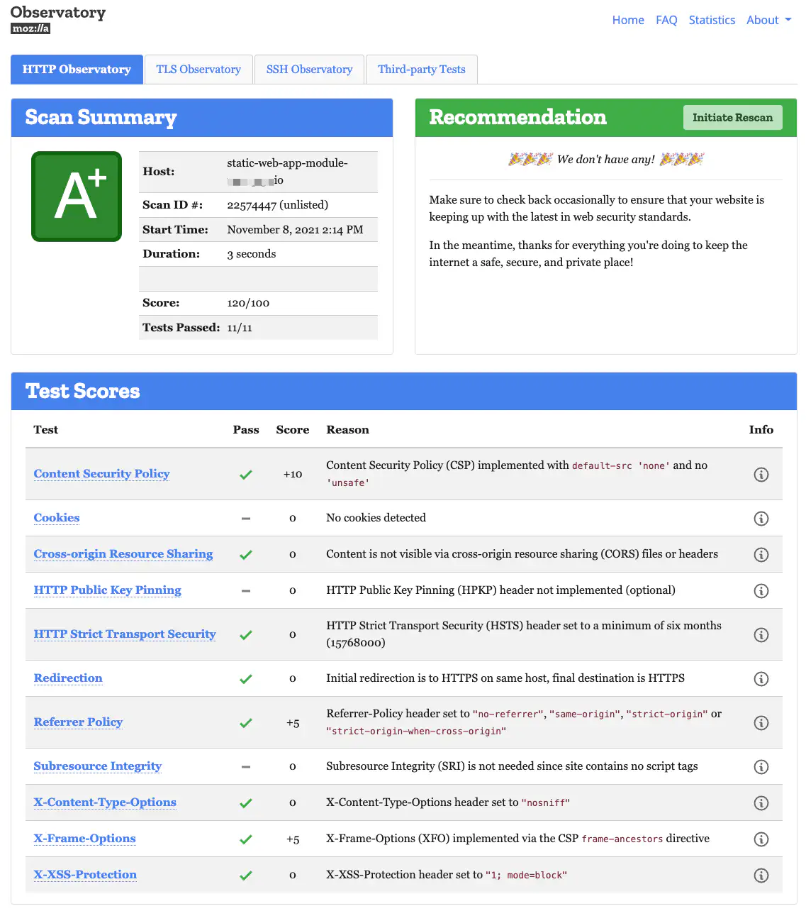 Scan summary for CloudFront distribution with security headers policy