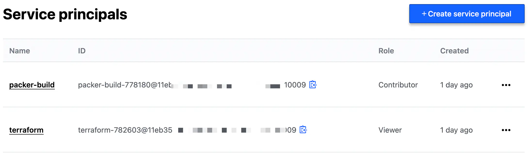 Service Principals for HCP